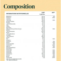 Multivitamines